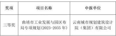 喜讯盈门！ 我院《曲靖工业与园区布局专项规划》 荣获专项规划类三等奖